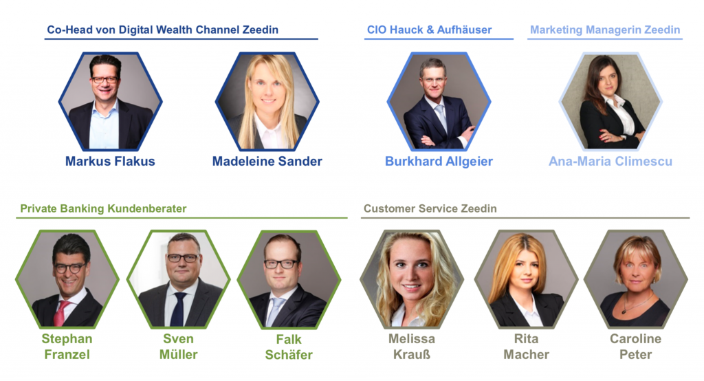 Zeedin Team